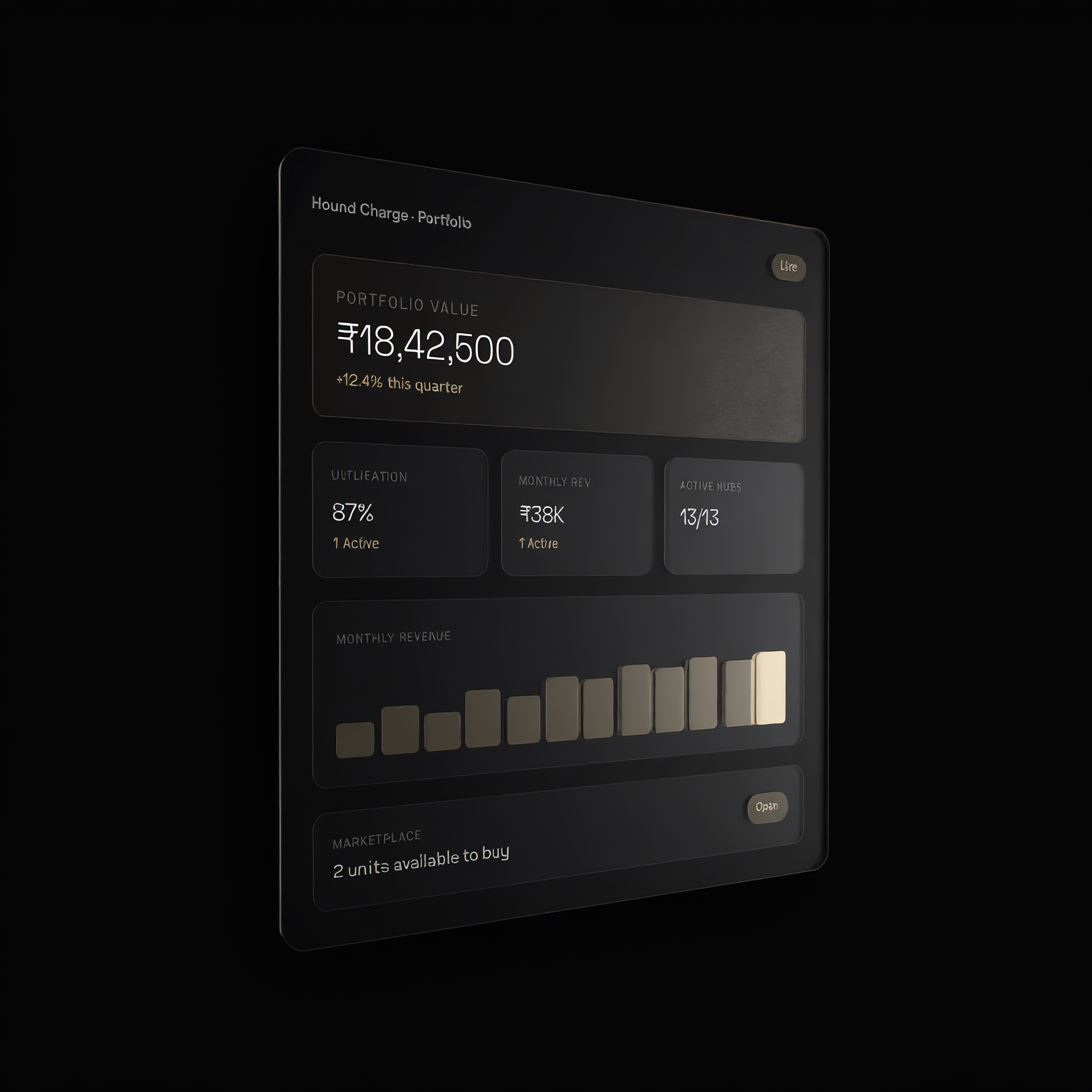 Hound Charge Investor Platform dashboard